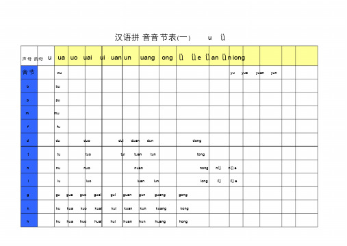 汉语拼音音节全表(完美整理)