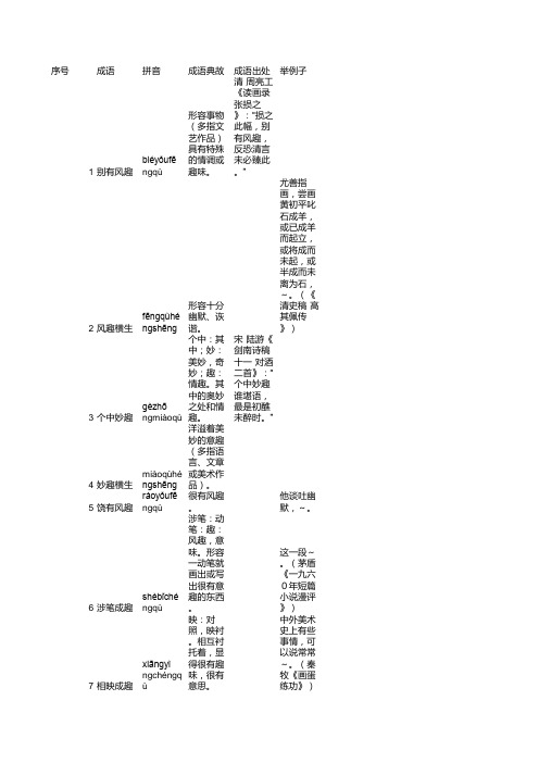 包含-＂趣＂-字的成语