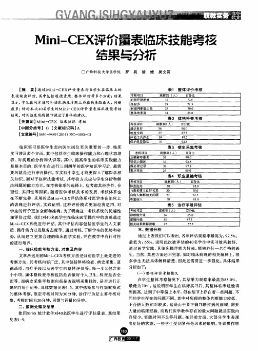 Mini—CEX评价量表临床技能考核结果与分析