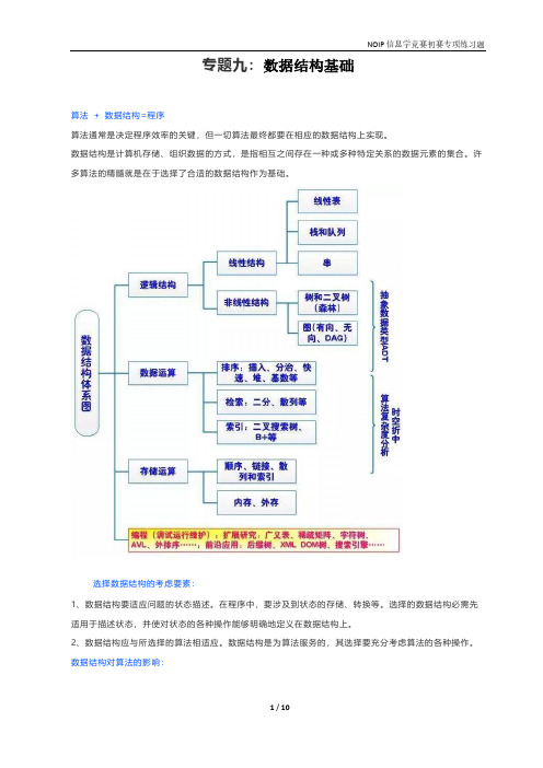 NOIP信息学竞赛初赛-数据结构基础-专题九-1