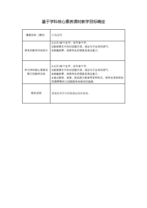 【作业表单】基于学科核心素养的课时教学目标确定 (4)