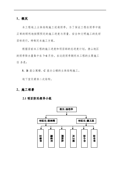 东方广场雨季施工措施