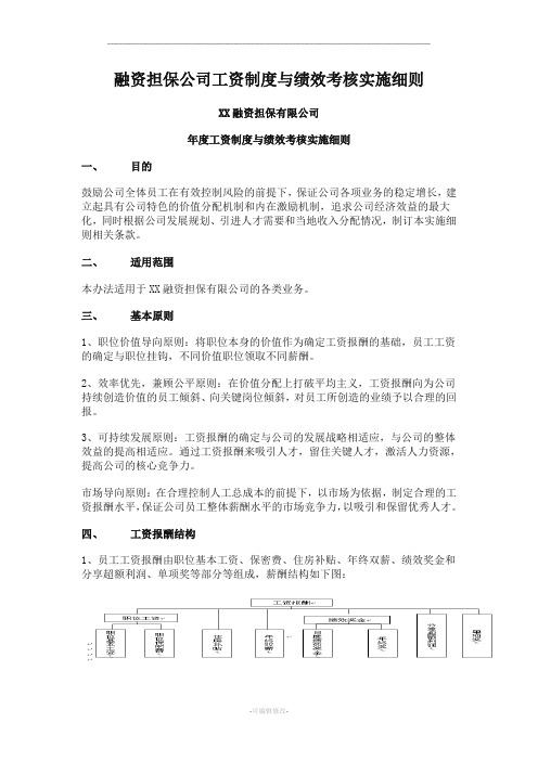 融资担保公司工资制度与绩效考核实施细则