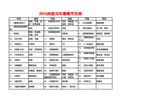 2014央视马年春晚节目单