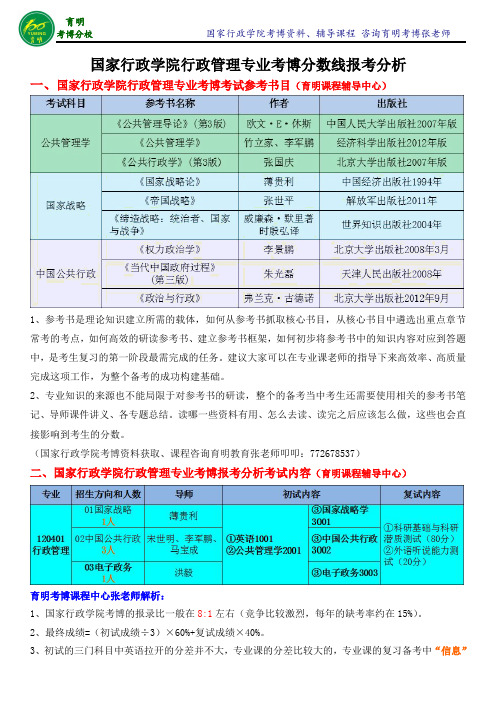 国家行政学院行政管理专业考博报录比-育明考博