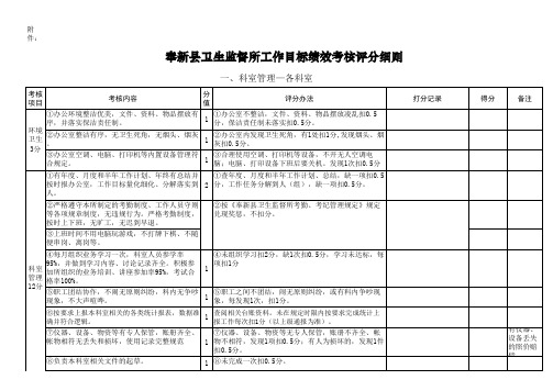 2014年卫监所绩效考核评分细则