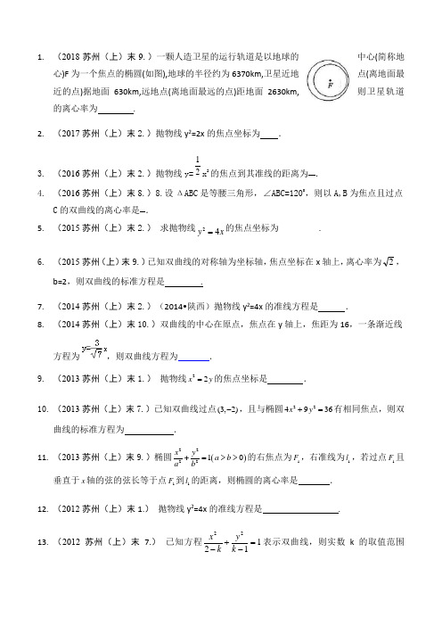 江苏省苏州市2010-2018年高二数学第一学期期末试题分类汇编及答案：圆锥曲线基本性质