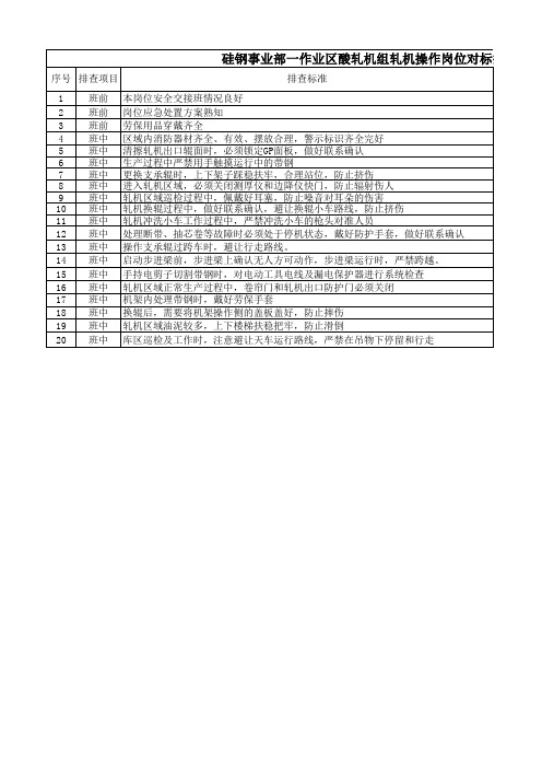 轧机操作岗位隐患排查标准及隐患对标检查表