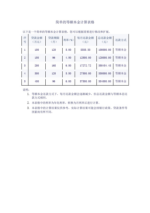 等额本金计算表格