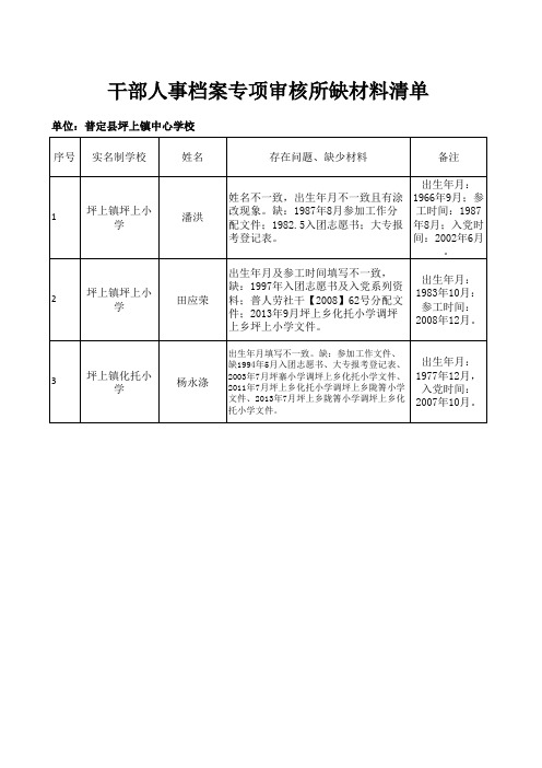 档案缺少材料情况统计表