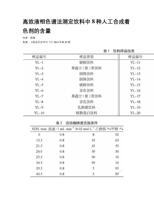 高效液相色谱法测定饮料中8种人工合成着色剂的含量