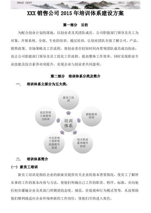 销售公司培训体系建设方案