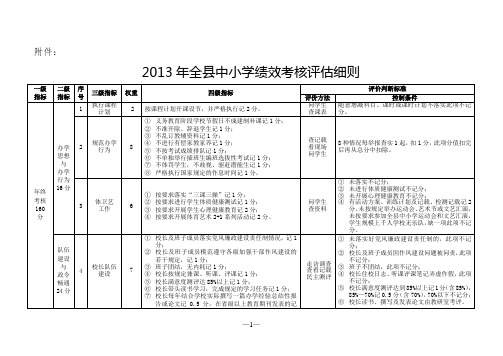 2013年全县中小学绩效考核评估细则