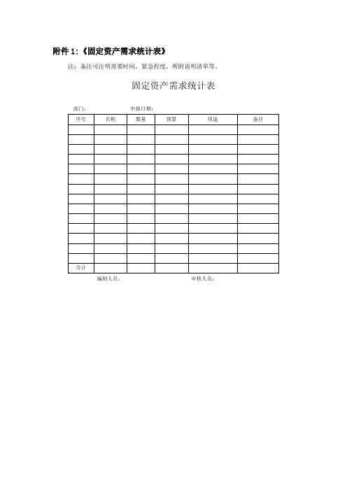 固定资产管理表格汇总