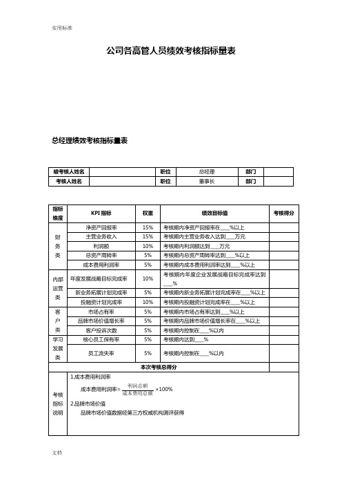 公司管理系统各高管人员绩效考核指标量表