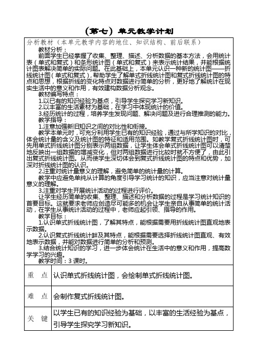 五年级下册数学第七单元教学计划