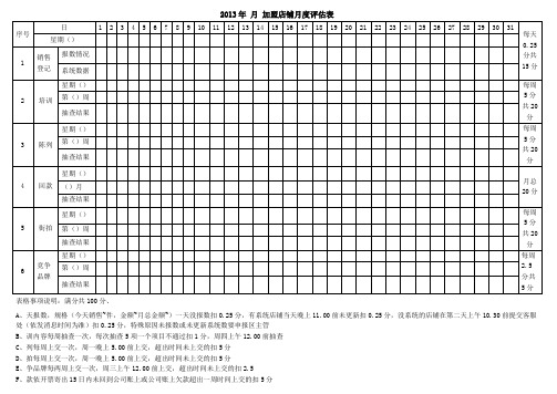 2013加盟月度评估表