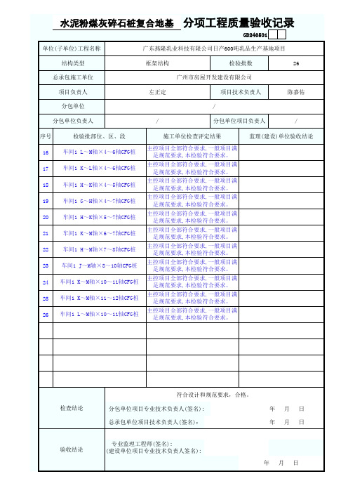 CFG桩分项工程质量验收记录