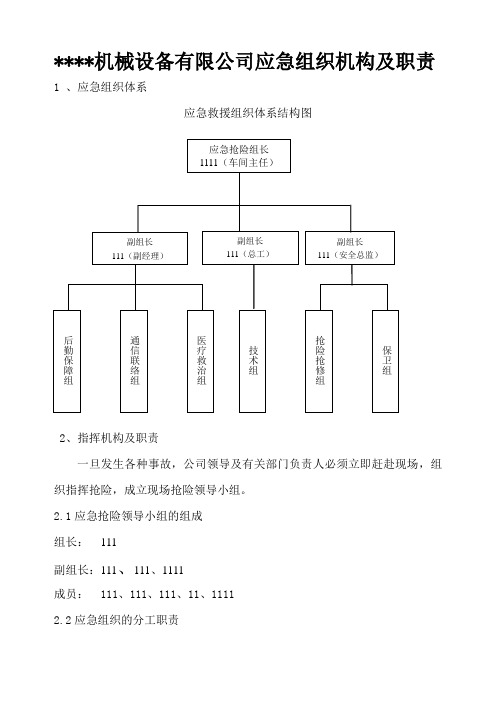 公司应急组织机构组织机构及职责