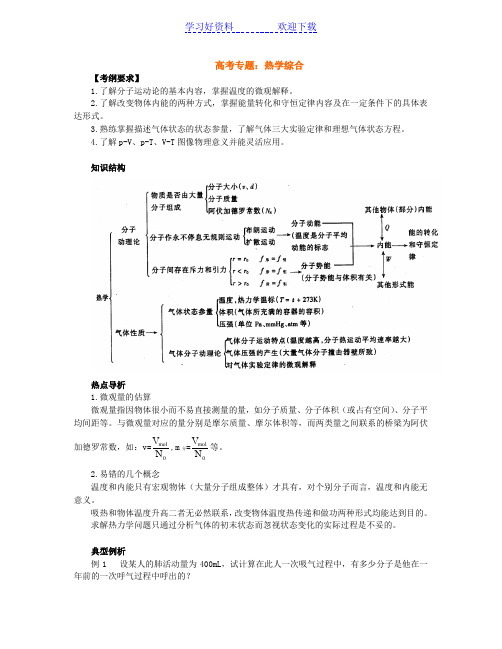 高考专题热学综合