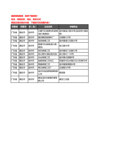 新版广东省清远市连州市玻璃店企业公司商家户名录单联系方式地址大全12家