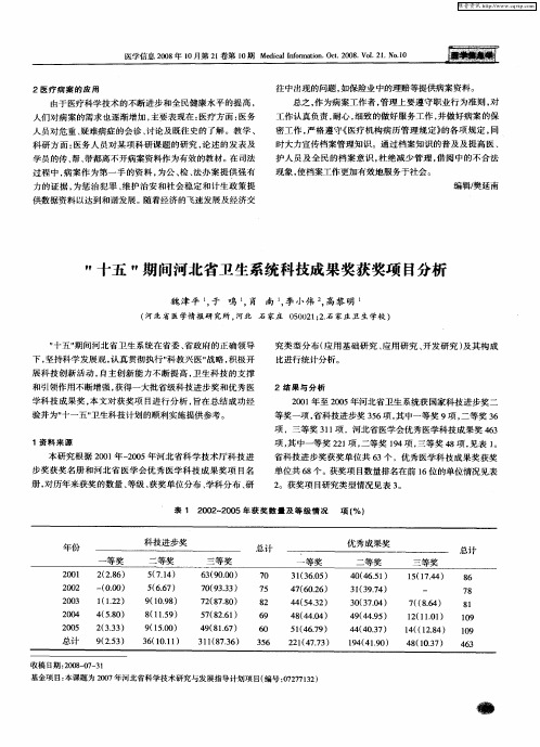 “十五”期间河北省卫生系统科技成果奖获奖项目分析