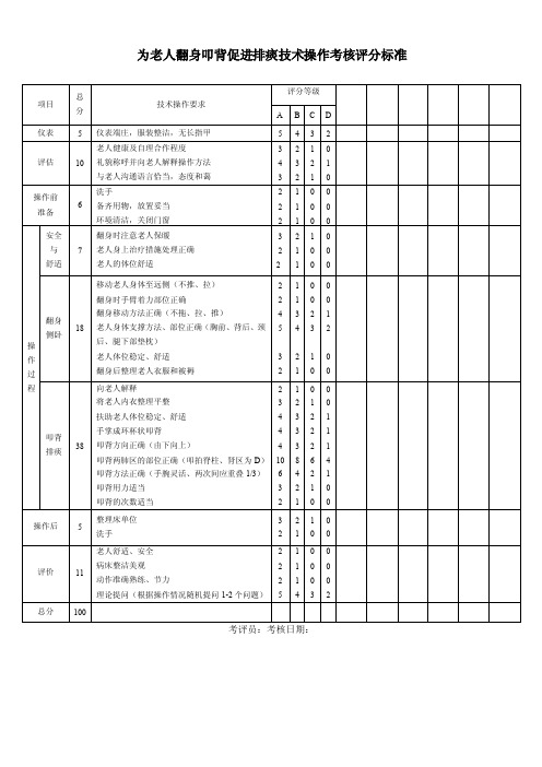 为老人翻身叩背促进排痰技术操作考核评分标准