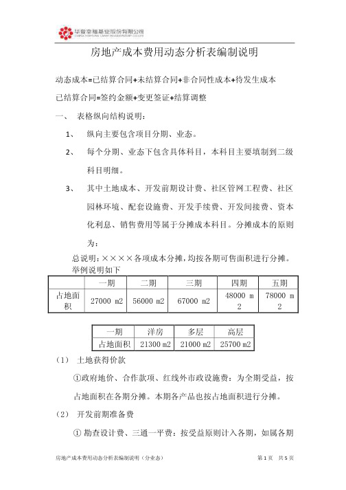 房地产成本费用动态分析表编制说明(分业态)