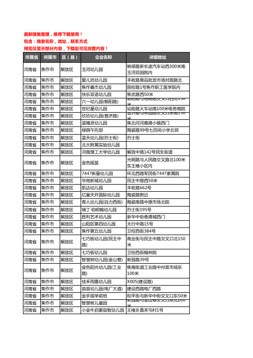 新版河南省焦作市解放区幼儿园企业公司商家户名录单联系方式地址大全96家