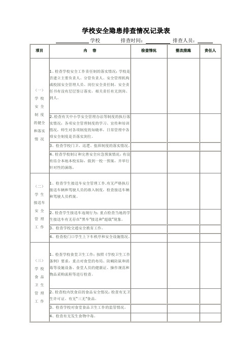 学校安全隐患排查情况记录表