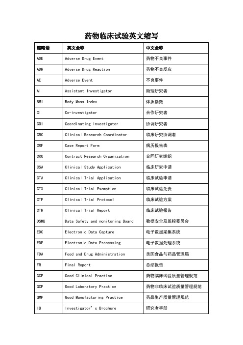 药物临床试验英文缩写