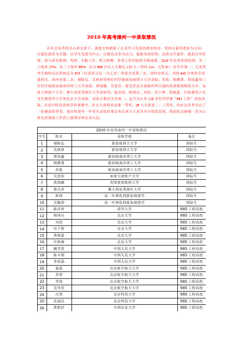 2010年高考漳州一中录取情况