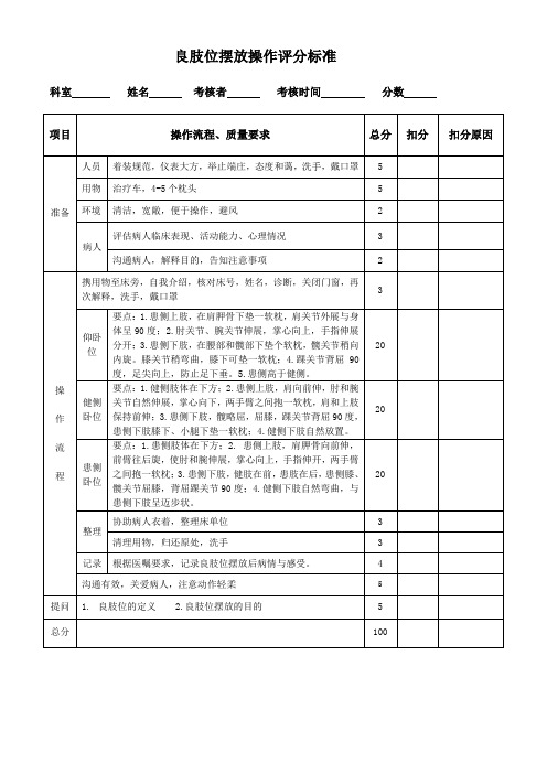 良肢位摆放操作评分标准