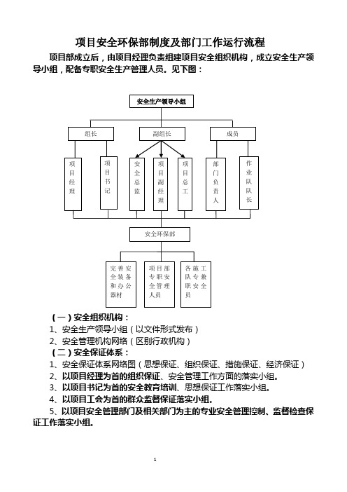 项目安全环保部部门工作流程3