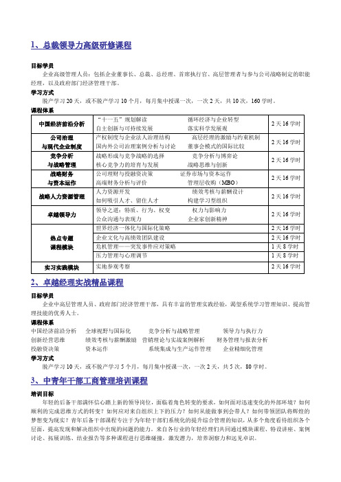 总裁领导力高级研修课程