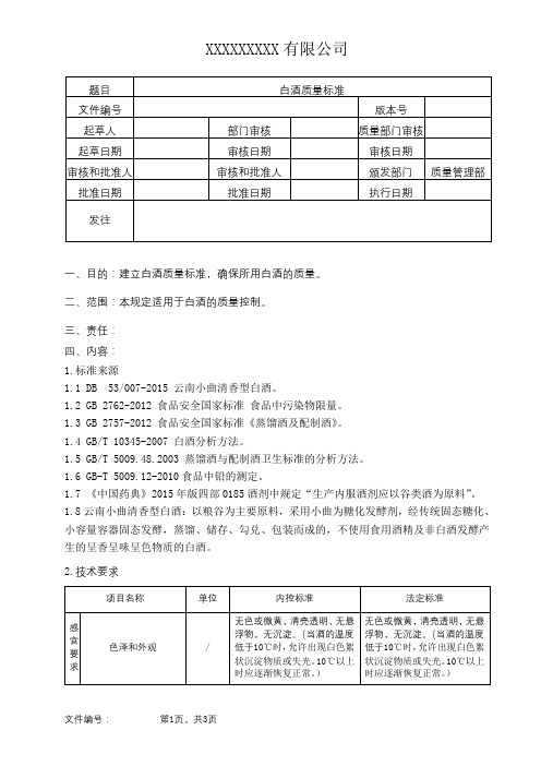 白酒质量标准