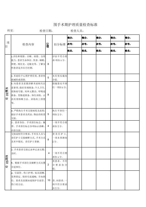 某医院围手术期护理质量检查标准