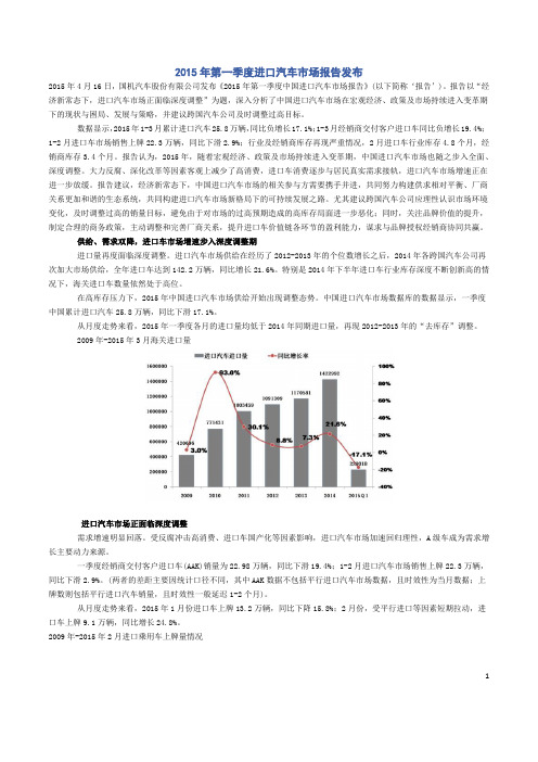 2015年第一季度进口汽车市场报告发布