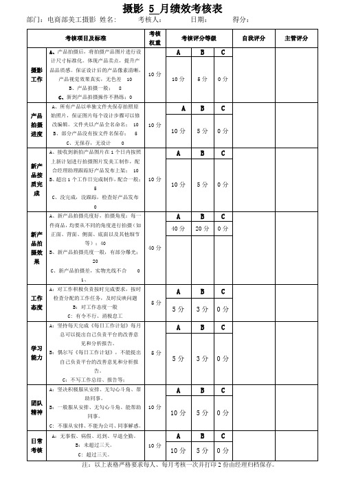 摄影 绩效考核表