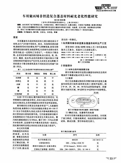 车用聚丙烯非织造复合蓬盖材料耐光老化性能研究