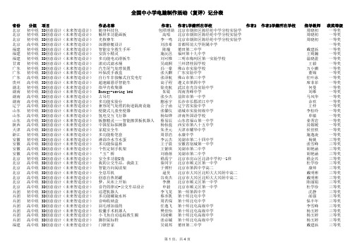 第十八届全国中小学电脑制作活动获奖名单