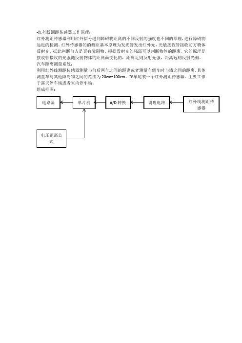 (完整版)红外线测距传感器工作原理