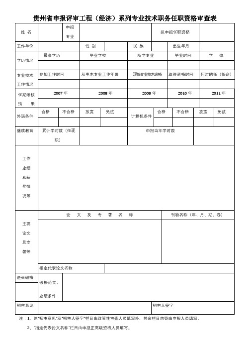 贵州省申报评审工程(经济)系列专业技术职务任职资格审查表【模板】