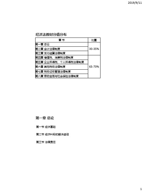 1.1【经济法基础】第一章总论(上)(0724班)(黑白打印版)