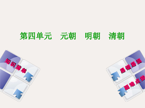中考历史复习 中国古代史 考点9 戚继光抗倭和葡萄牙攫取澳门的居住权课件