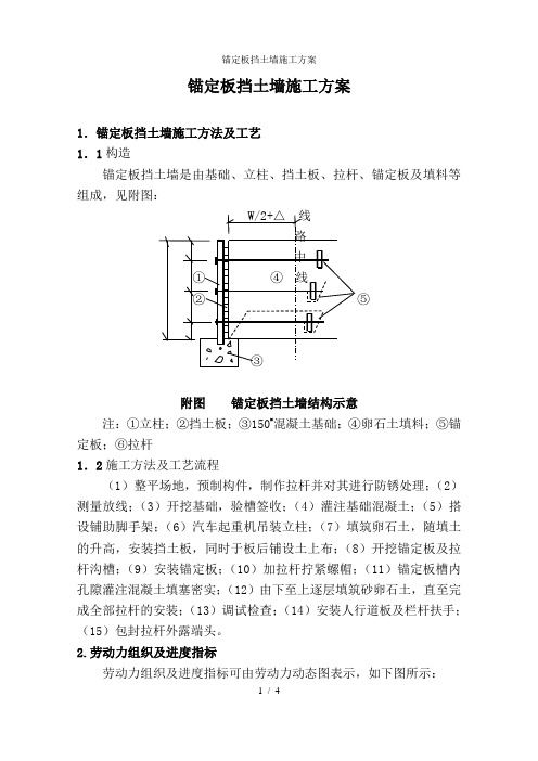 锚定板挡土墙施工方案