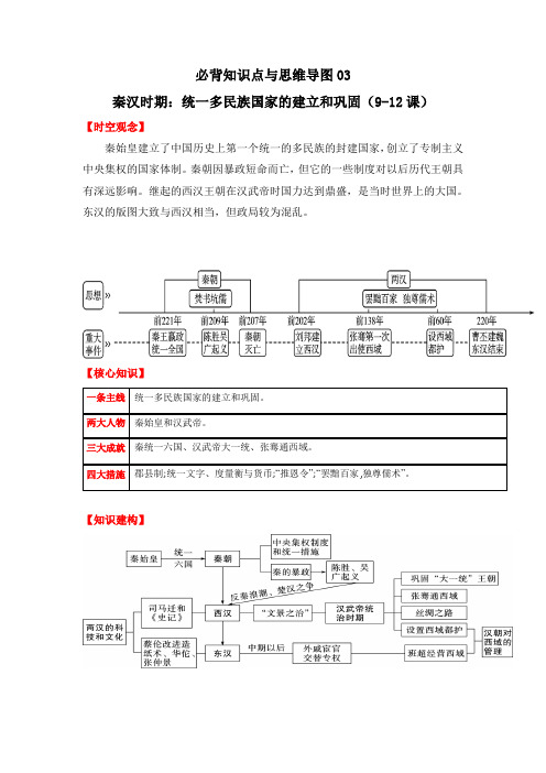 【七上历史期中期末复习】读记提纲思维导图03  秦汉时期：统一多民族国家的建立和巩固(9-12课)