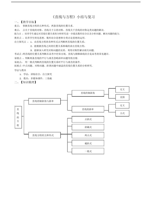 必修2-第三章-直线与方程-小结与复习教案.docx