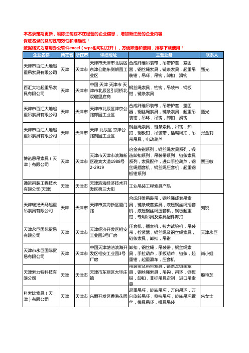 2020新版天津市吊装索具工商企业公司名录名单黄页大全20家