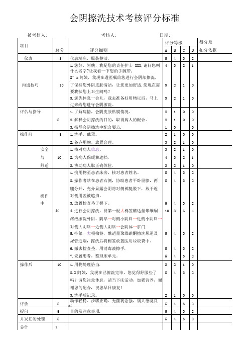 会阴擦洗技术考核评分标准